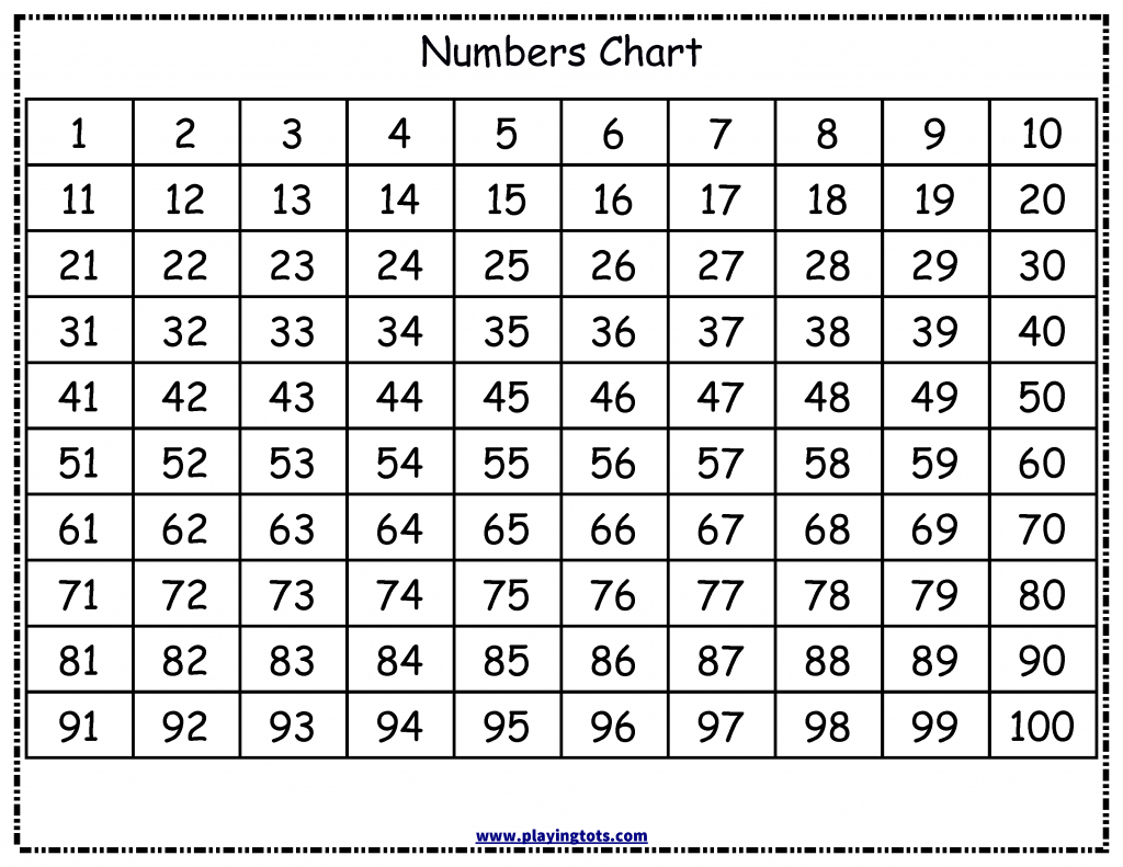Number Bingo Worksheet | Printable Worksheets And Activities regarding Printable Multiplication Bingo