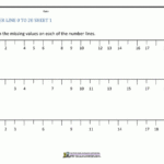 Number Line To 20 Worksheets inside Printable Multiplication Chart 0-20