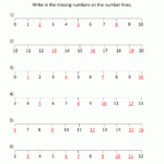 Number Line To 20 Worksheets Pertaining To Printable Multiplication Chart 0 20