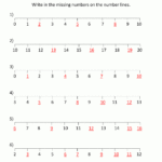 Number Line To 20 Worksheets pertaining to Printable Multiplication Chart 0-20