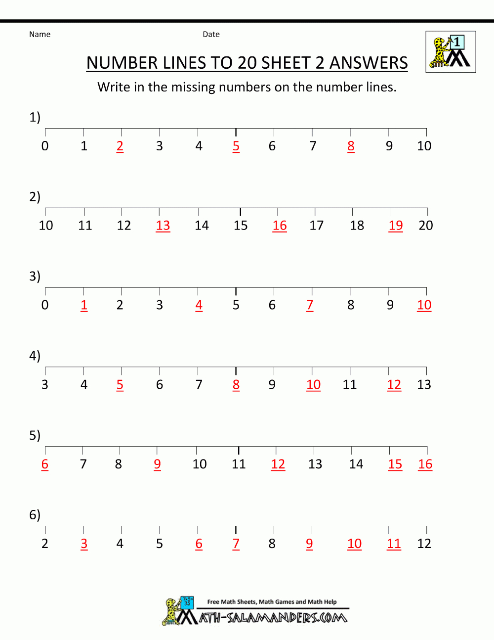 Number Line To 20 Worksheets pertaining to Printable Multiplication Chart 0-20