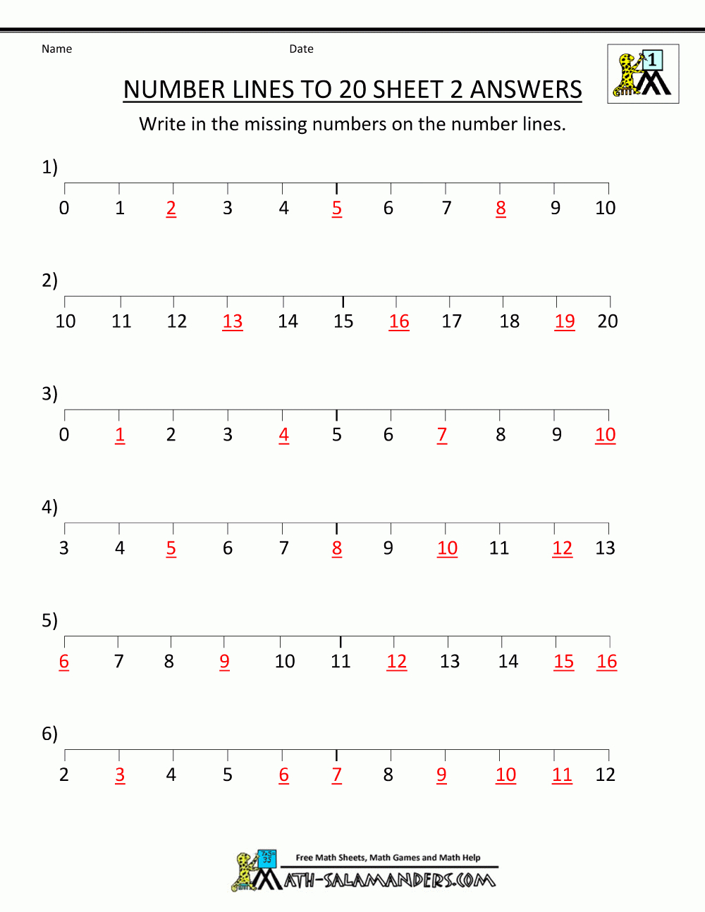 Number Line To 20 Worksheets pertaining to Printable Multiplication Chart 0-20 Number Line To 20 Worksheets pertaining to Printable Multiplication Chart 0-20
