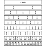One Of My Students Struggled To Identify Equivalent Inside Printable Multiplication Strips