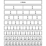 One Of My Students Struggled To Identify Equivalent inside Printable Multiplication Strips