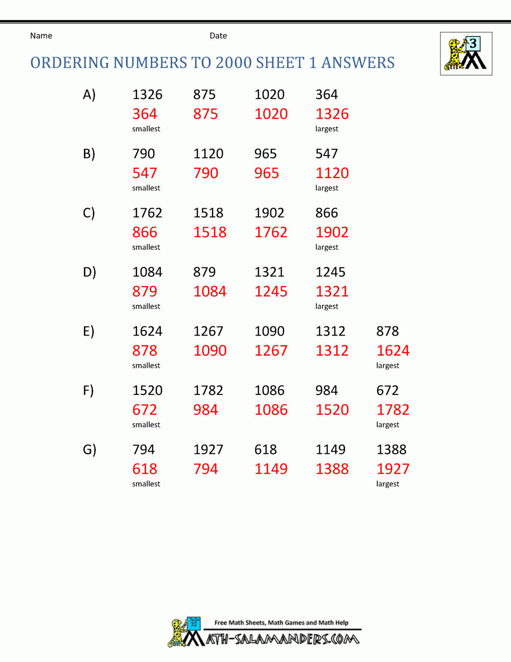 Ordering 4 Digit Numbers Worksheets 3Rd Grade with regard to Multiplication Worksheets Number Line Ordering 4 Digit Numbers Worksheets 3Rd Grade with regard to Multiplication Worksheets Number Line