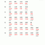 Ordering 4 Digit Numbers Worksheets 3Rd Grade Within Printable Multiplication Worksheets Grade 3