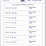 Patterns With Multiples Of Ten throughout Multiplication Worksheets Multiples Of 10