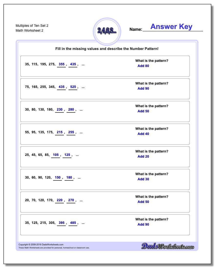 Patterns With Multiples Of Ten throughout Multiplication Worksheets Multiples Of 10