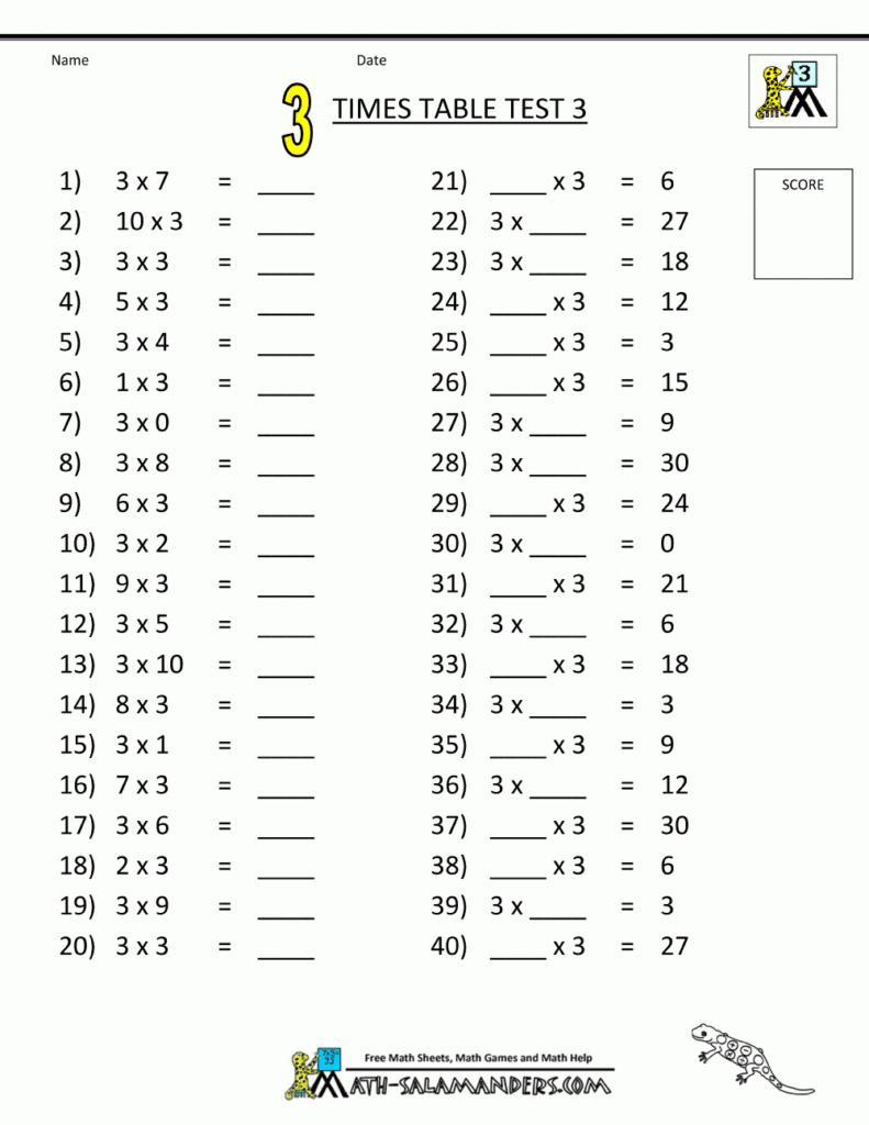 Pin On Börnin Og Skóli With Multiplication Worksheets Easy