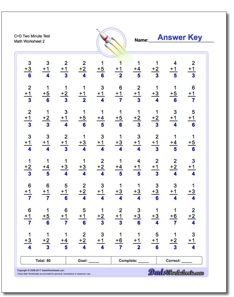 Printable Multiplication Mad Minute Printable Multiplication Flash Cards