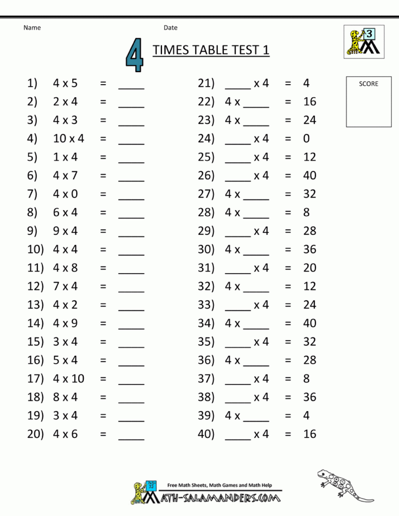 Pin On Dalyba With Regard To Printable Multiplication Table 4