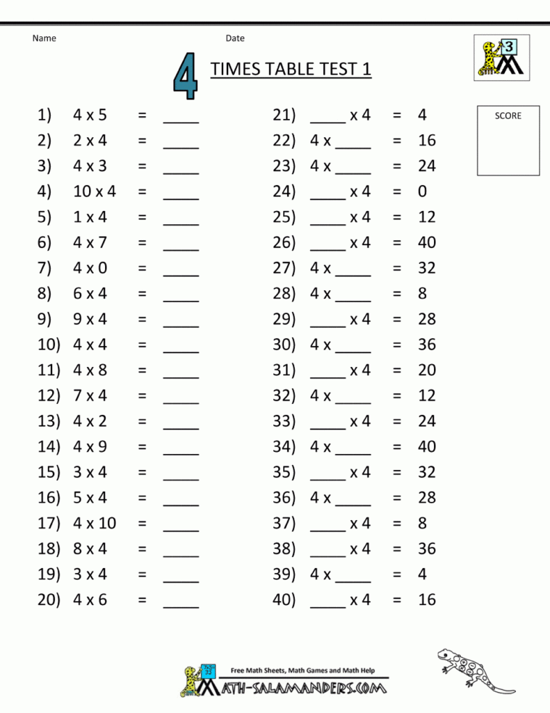Pin On Dalyba With Regard To Printable Multiplication Table 4 Pin On Dalyba With Regard To Printable Multiplication Table 4