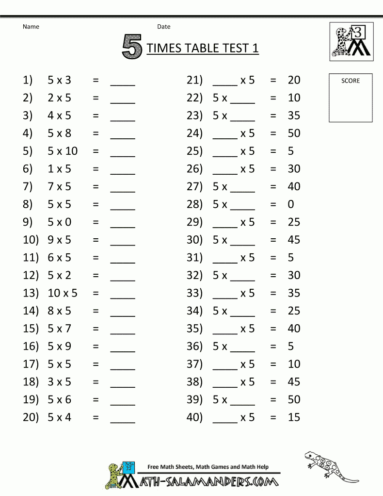 Pin On Kids in Printable Multiplication Table Quiz