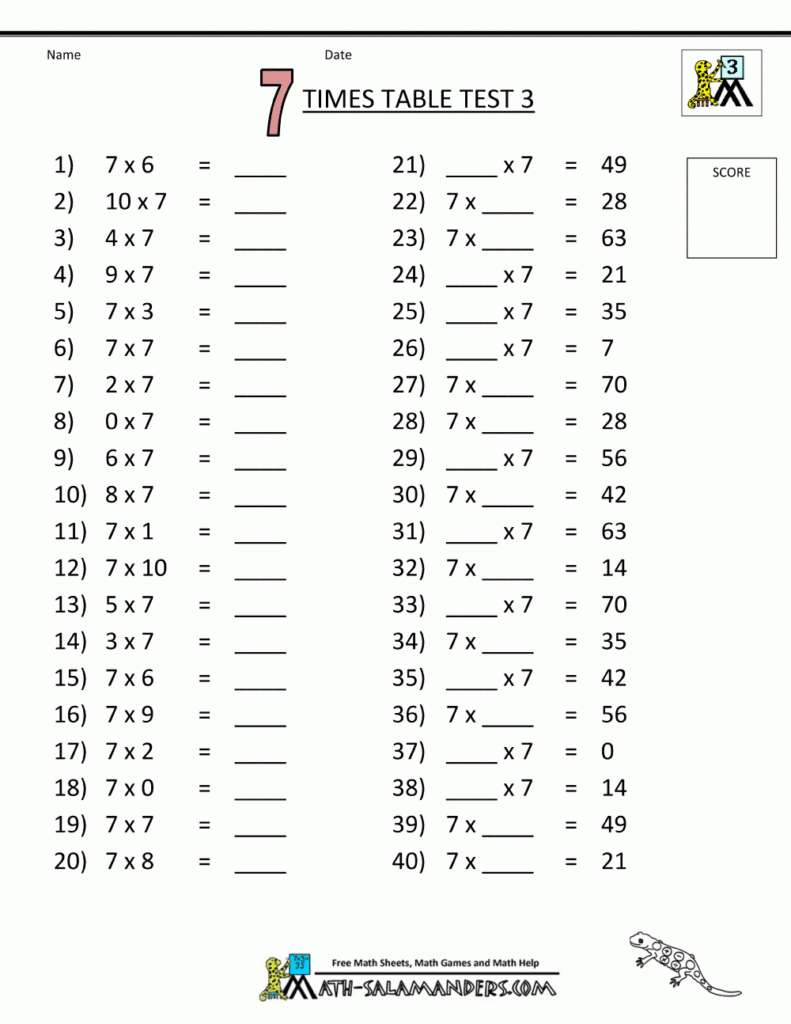 Pin On Korrutustabel intended for Printable Multiplication Test 0-9