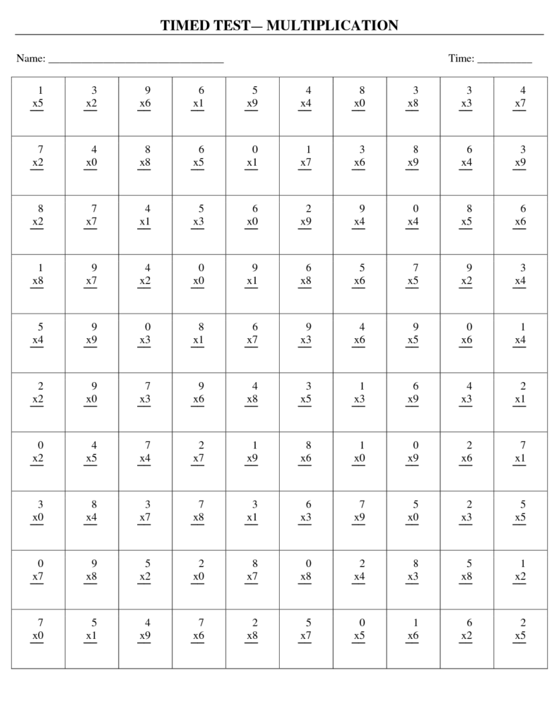 Pin On Matematyka Throughout Printable Multiplication Quiz Pin On Matematyka Throughout Printable Multiplication Quiz