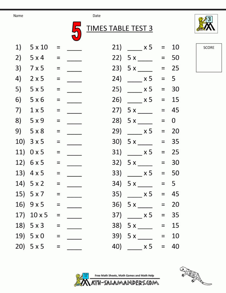 Pin On Math Regarding Printable Multiplication Table 5