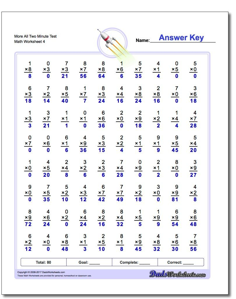 Pinrebecca Peele Russo On 6Th Grade Math Intended For Printable Multiplication Worksheets 6Th Grade