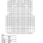 Plumber Bean  Advanced Multiplication | Math Facts Regarding Multiplication Worksheets Advanced