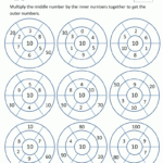 Practice Times Tables 10 Times Table Circles 1 | Fun Math within Printable Practice Multiplication Tables