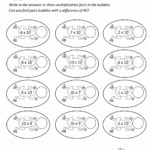 Practice Times Tables Worksheets - 10 Times Table for Printable Practice Multiplication Tables