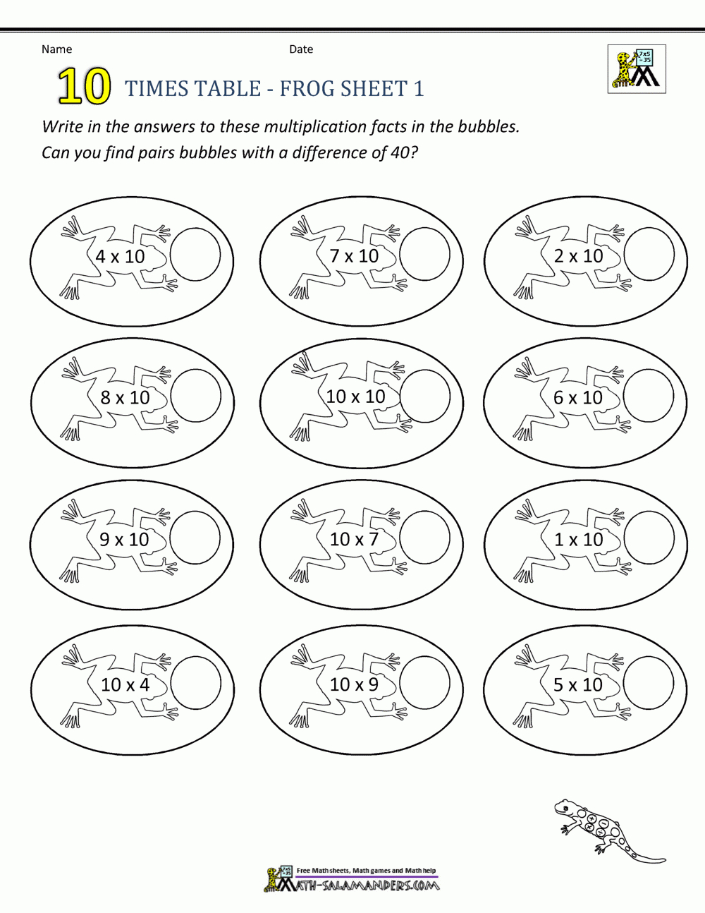 Practice Times Tables Worksheets - 10 Times Table for Printable Practice Multiplication Tables