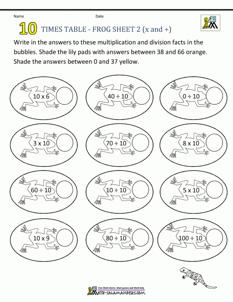 Practice Times Tables Worksheets 10 Times Table With Printable Practice Multiplication Tables Practice Times Tables Worksheets 10 Times Table With Printable Practice Multiplication Tables