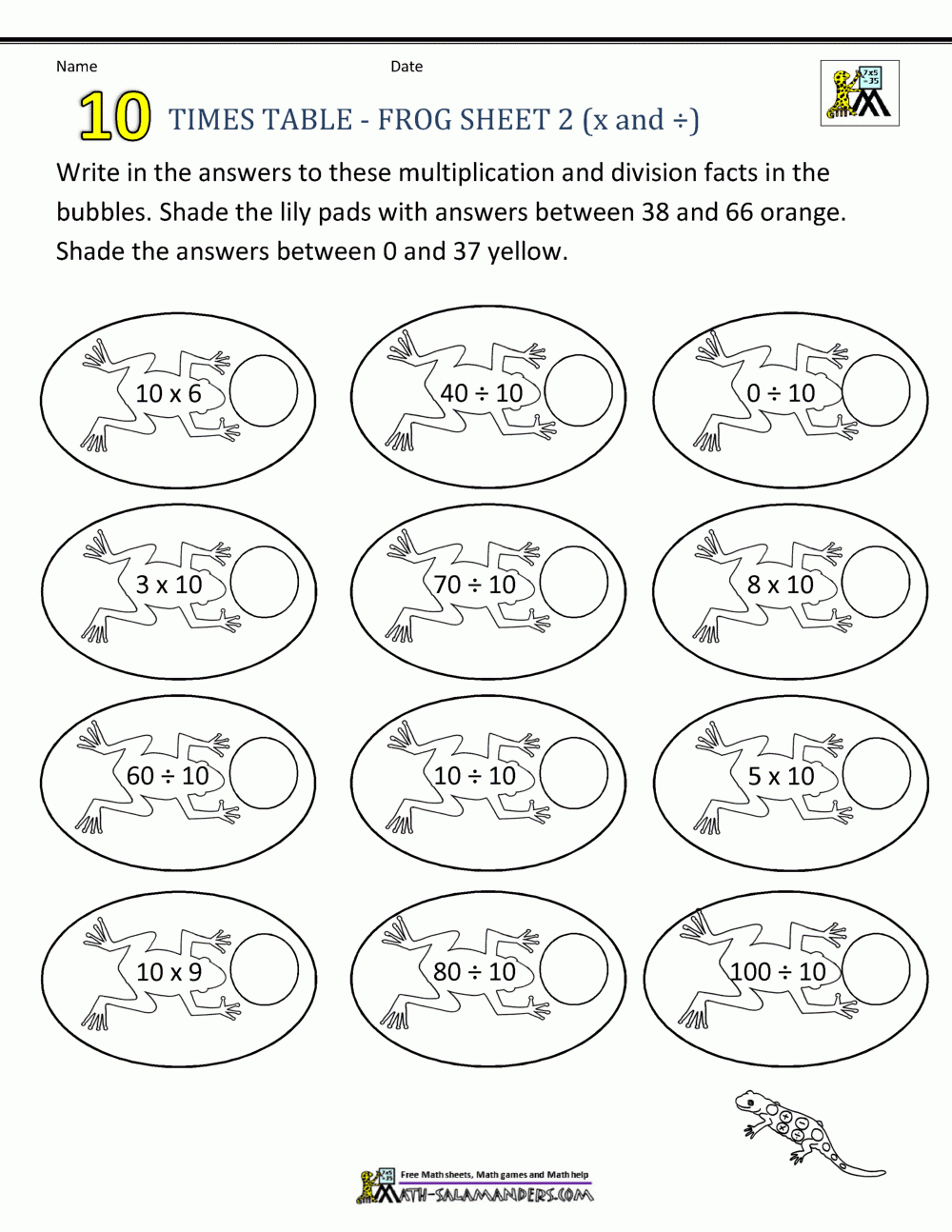 Practice Times Tables Worksheets - 10 Times Table with Printable Practice Multiplication Tables