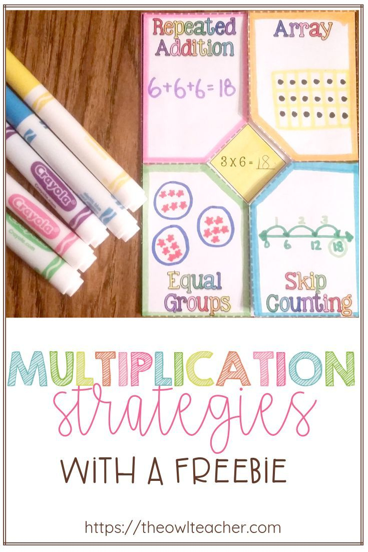 Presenting Multiplication Strategies With A Few Freebies in Printable Multiplication Strategy Mat