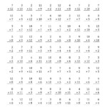 Preview Image Of The Multiplication Facts To 144 No Zeros No within Multiplication Worksheets Zero And Ones