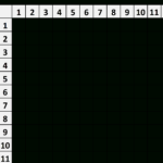 Printable Blank Multiplication Chart To Help Learn Times regarding Printable Blank Multiplication Chart 1-10