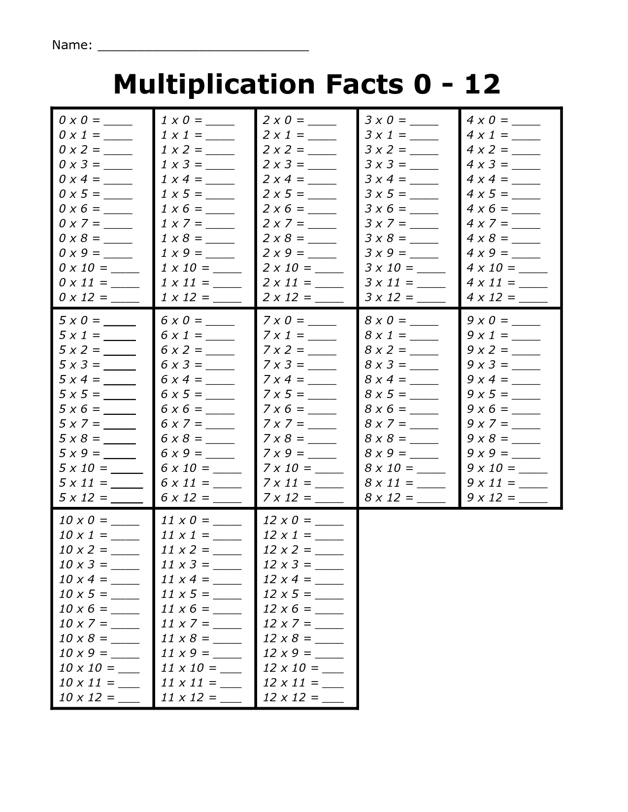 Printable Blank Multiplication Table 0-12 for Printable Multiplication Facts Table