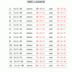 Printable Division Worksheets 3Rd Grade intended for Printable Multiplication And Division Worksheets For 3Rd Grade