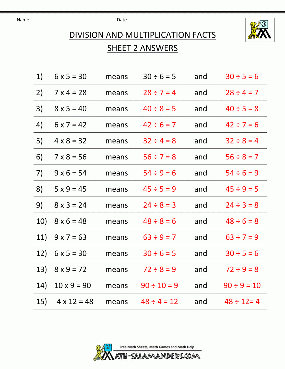 Printable Division Worksheets 3Rd Grade intended for Printable Multiplication And Division Worksheets For 3Rd Grade