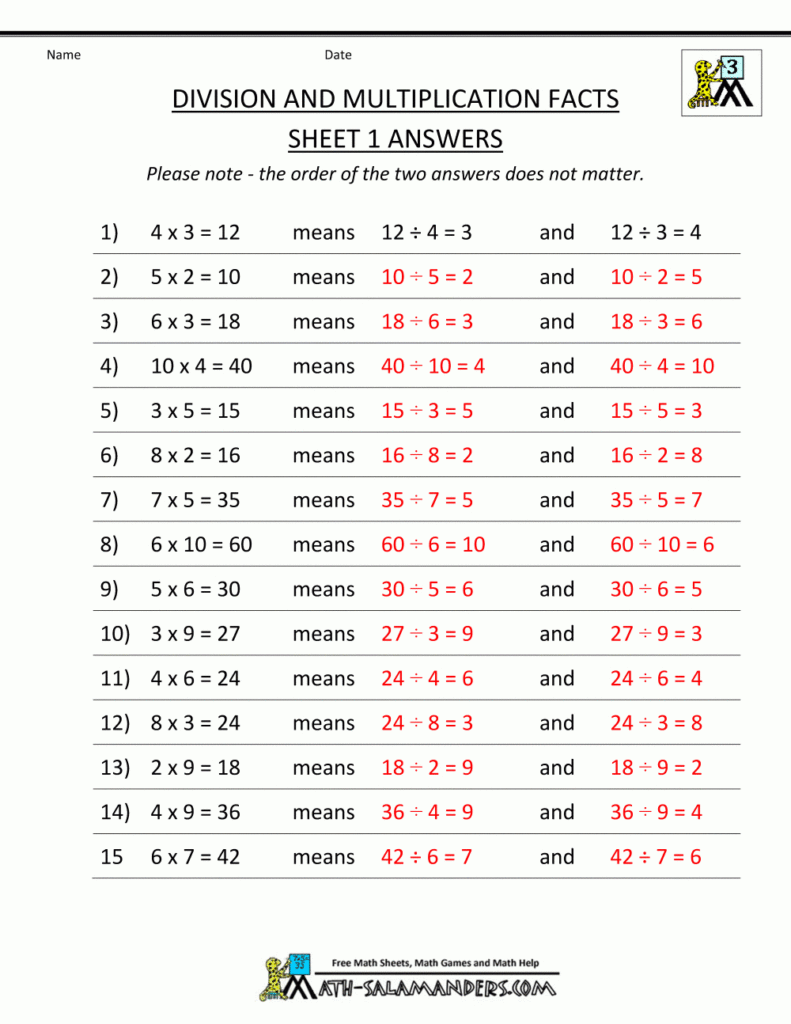 Printable Division Worksheets 3Rd Grade Throughout Worksheets On Multiplication And Division Printable Division Worksheets 3Rd Grade Throughout Worksheets On Multiplication And Division