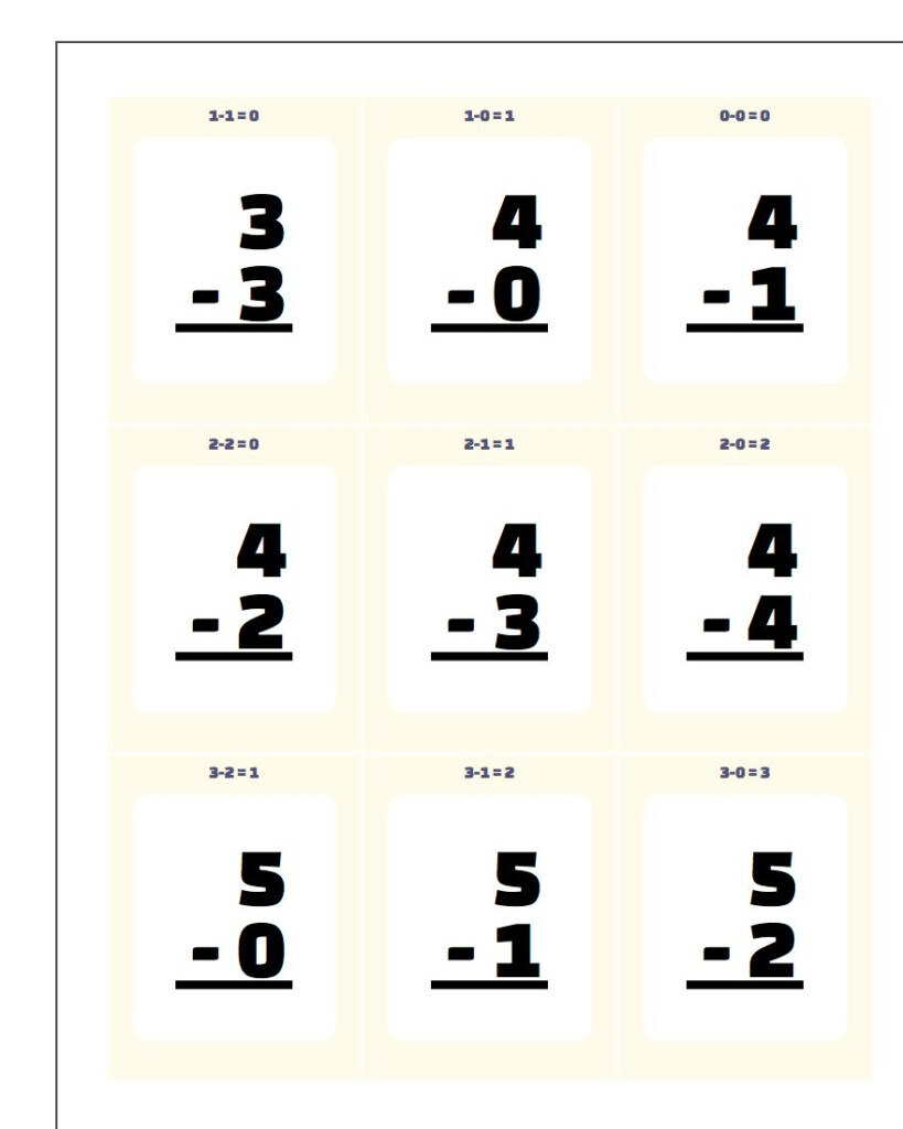 Printable Flash Cards Inside Printable Multiplication Flash Cards 0 10 Printable Flash Cards Inside Printable Multiplication Flash Cards 0 10