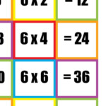 Printable Flash Cards Multiplication That Are Genius Inside Printable Multiplication Cards