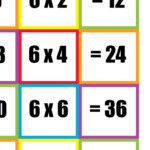 Printable Flash Cards Multiplication That Are Genius inside Printable Multiplication Cards