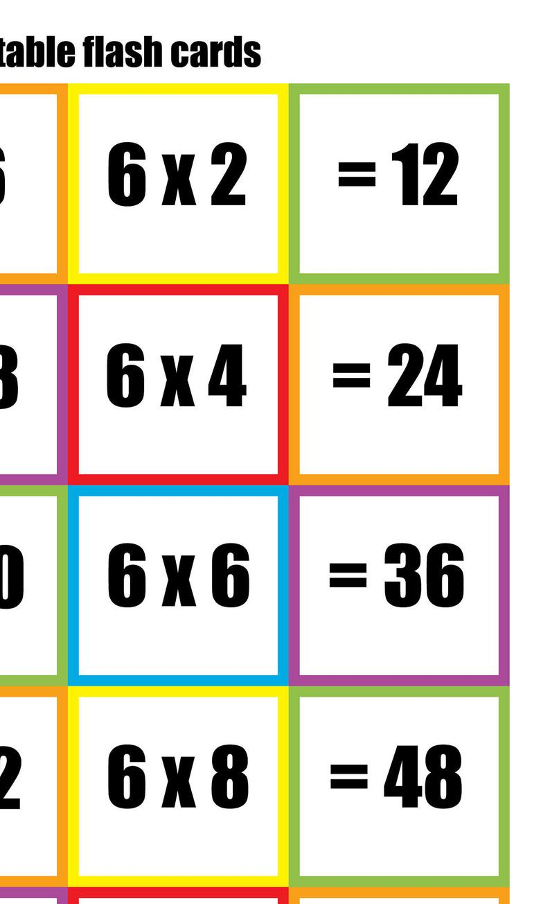 Printable Flash Cards Multiplication That Are Genius inside Printable Multiplication Cards