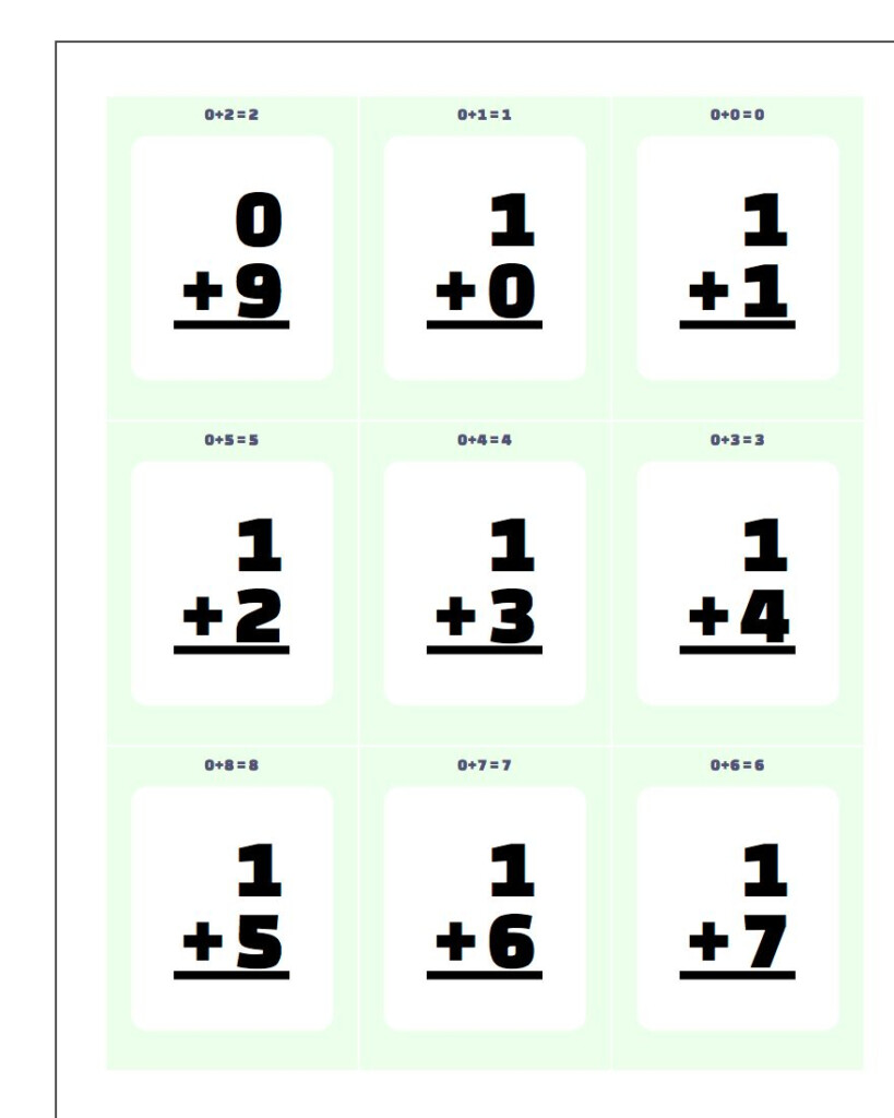 Printable Flash Cards Throughout Printable Multiplication In Printable Multiplication Cards