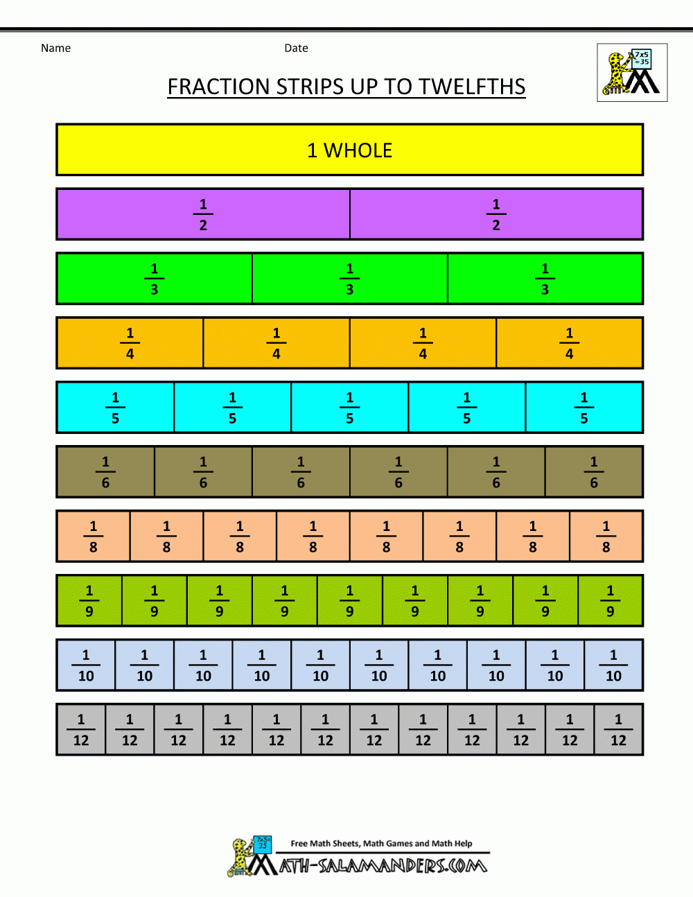 Printable Fraction Strips in Printable Multiplication Strips