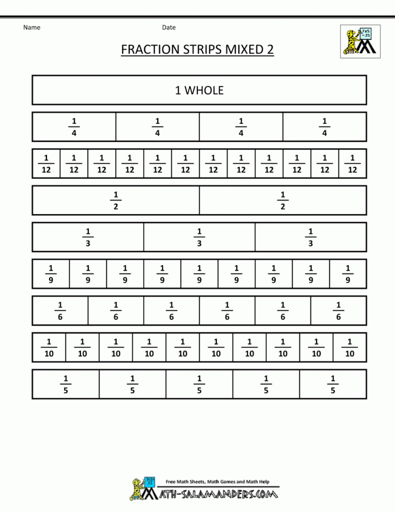 Printable Fraction Strips Intended For Printable Multiplication Strips Printable Fraction Strips Intended For Printable Multiplication Strips