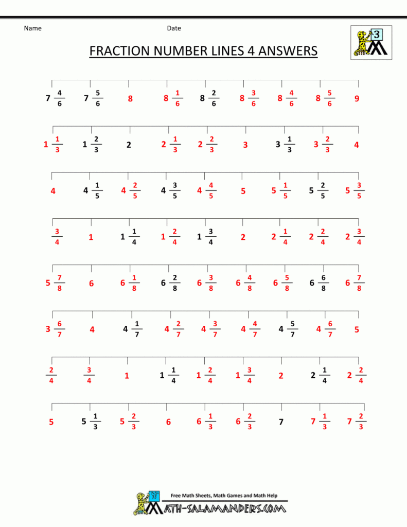 Printable-Fraction-Worksheets-Fraction-Number-Lines-4Ans.gif pertaining to Printable Multiplication Of Fractions