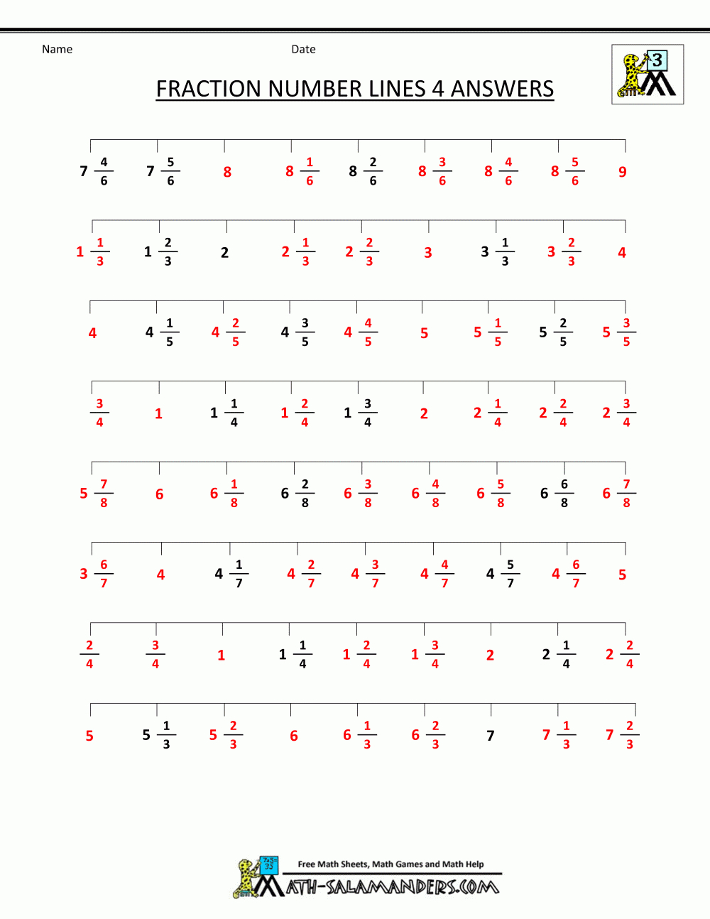 Printable-Fraction-Worksheets-Fraction-Number-Lines-4Ans.gif pertaining to Printable Multiplication Of Fractions