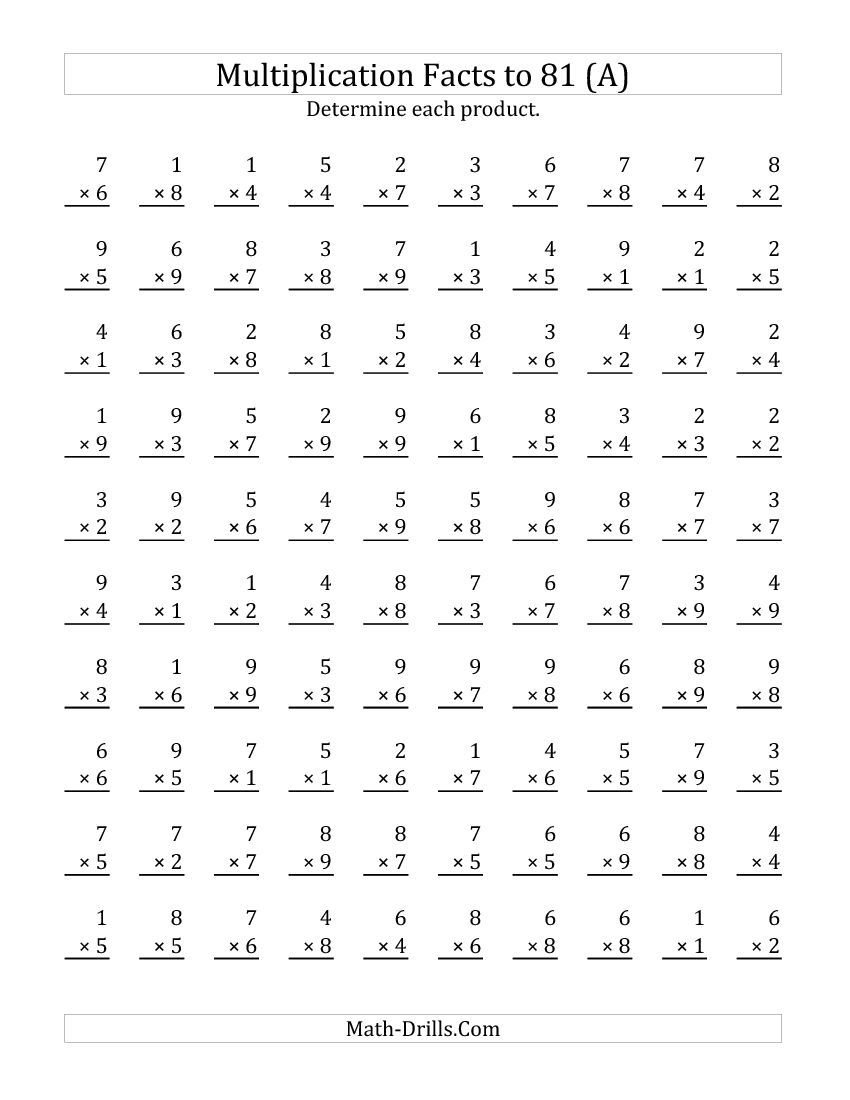 Printable Math Fact Tables | Multiplication Facts To 81 (100 regarding Printable Multiplication Fact Sheets