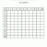 Printable Math Facts Times Tables To 10X10 Blank For Printable Fill In Multiplication Table