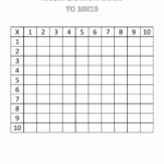 Printable Math Facts Times Tables To 10X10 Blank for Printable Fill In Multiplication Table