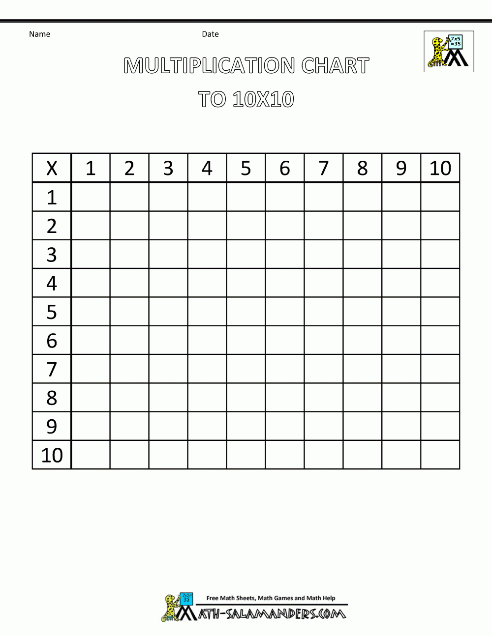 Printable Math Facts Times Tables To 10X10 Blank for Printable Fill In Multiplication Table