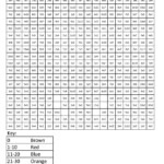 Printable Multiplication Color Worksheet | Hot Air Balloon in Printable Multiplication Squares