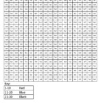 Printable Multiplication Color Worksheet | Multiplication Throughout Printable Multiplication Colouring Hidden Pictures