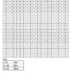 Printable Multiplication Color Worksheet | Multiplication throughout Printable Multiplication Colouring Hidden Pictures